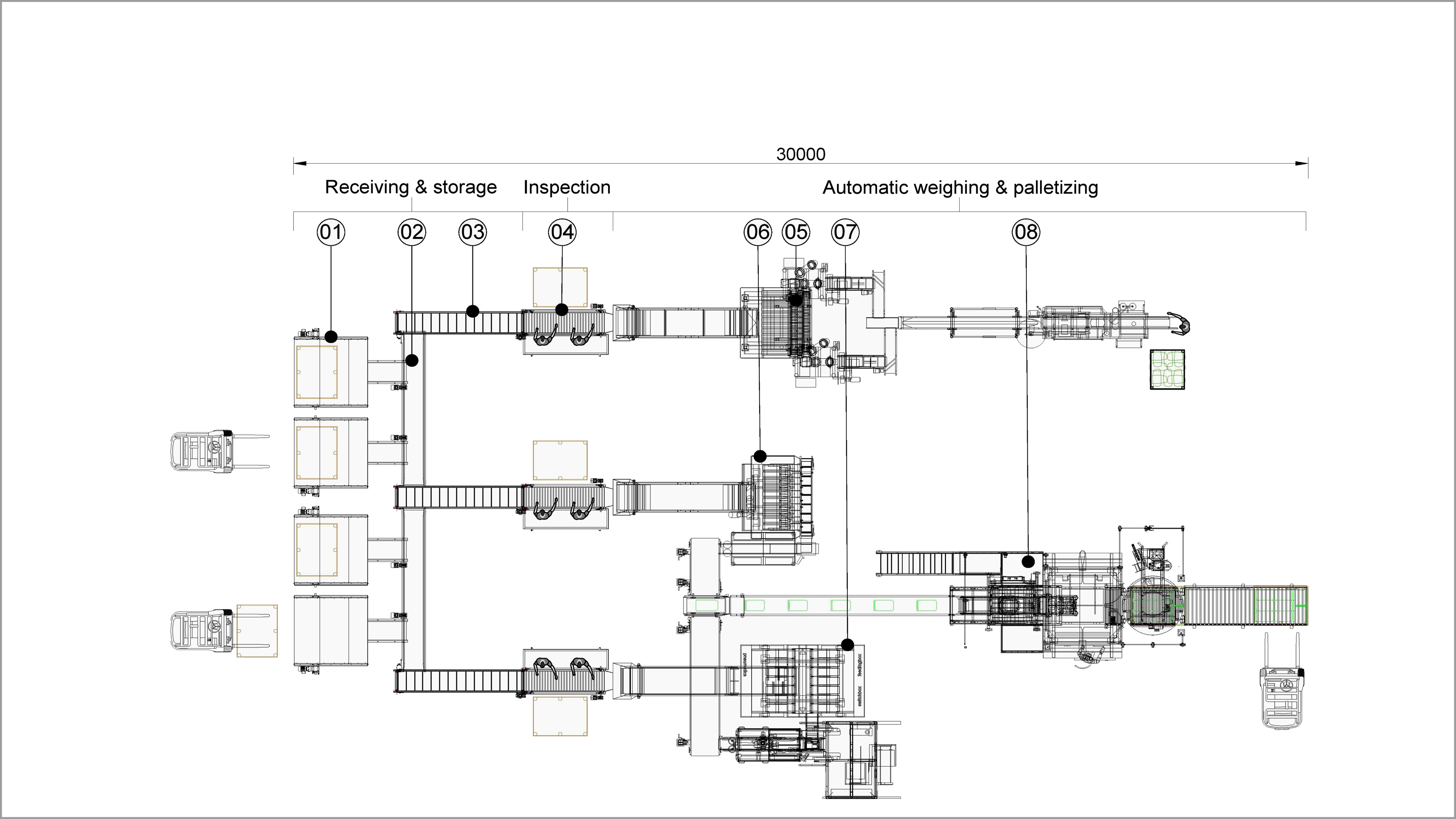 onion-packaging-line-2d-top-view.jpg