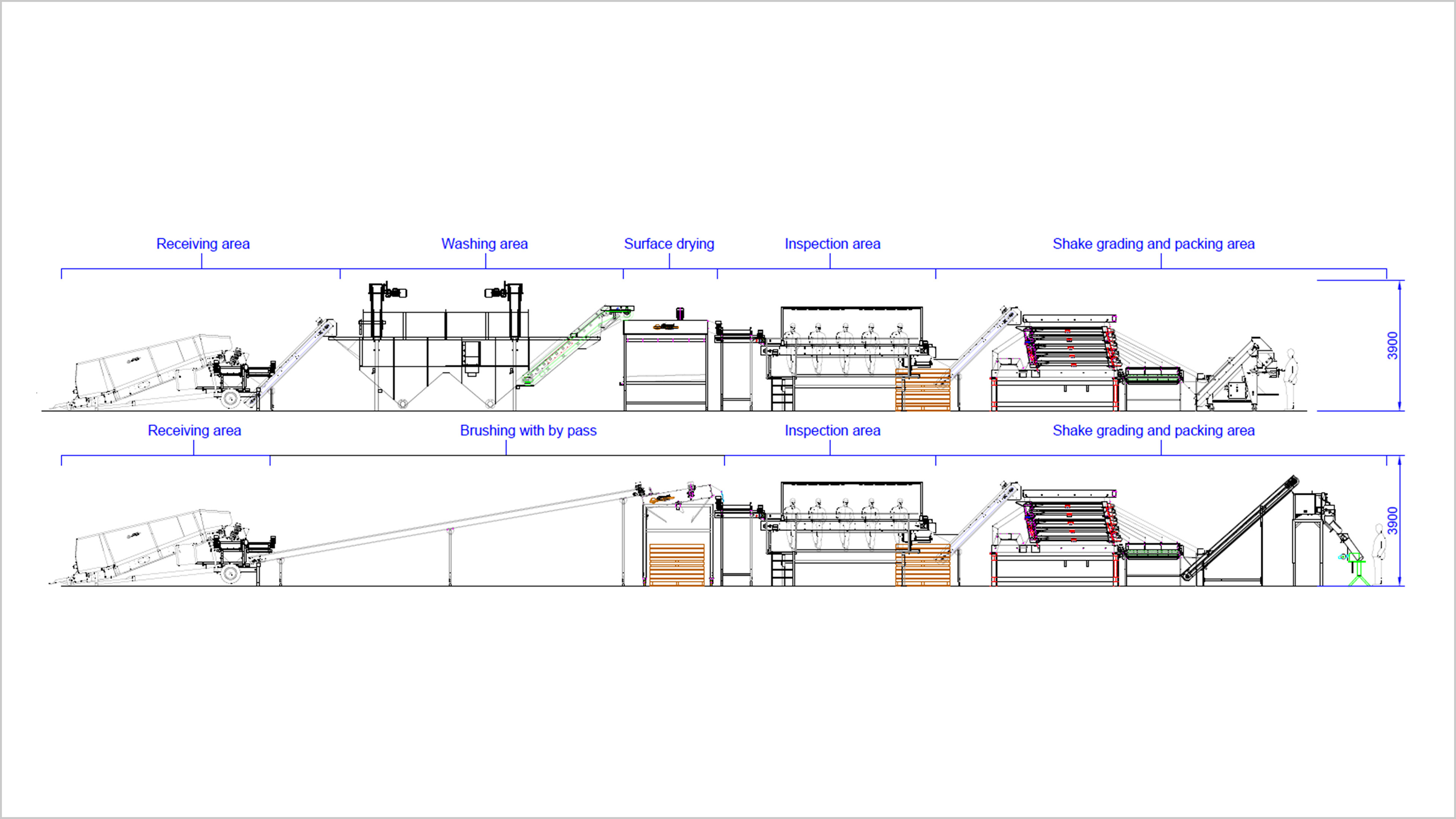 new-potato-brushing-and-grading-line-2D-side-11.jpg