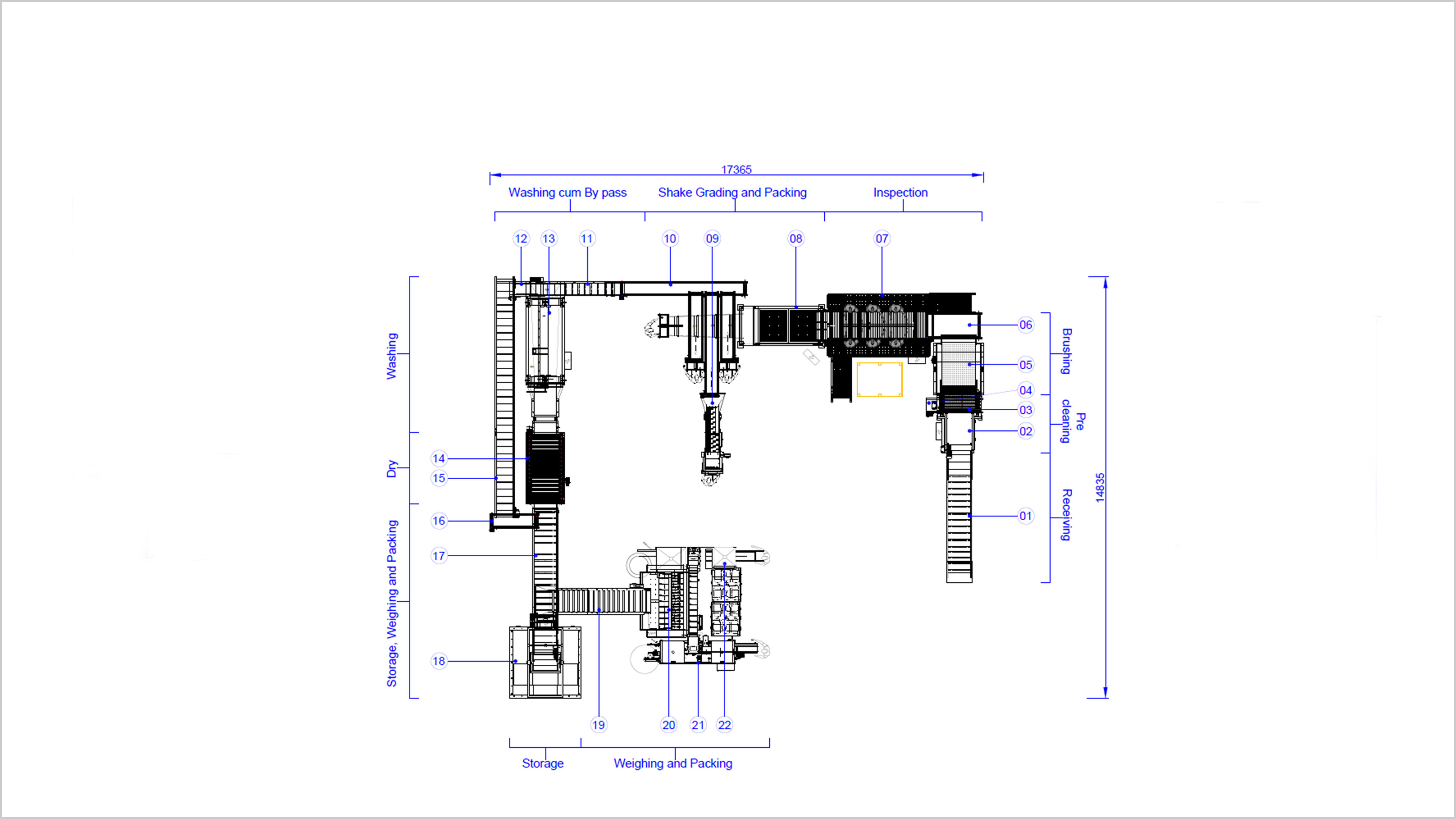 potato-brushing-grading-and-washing-line-2D-view.jpg