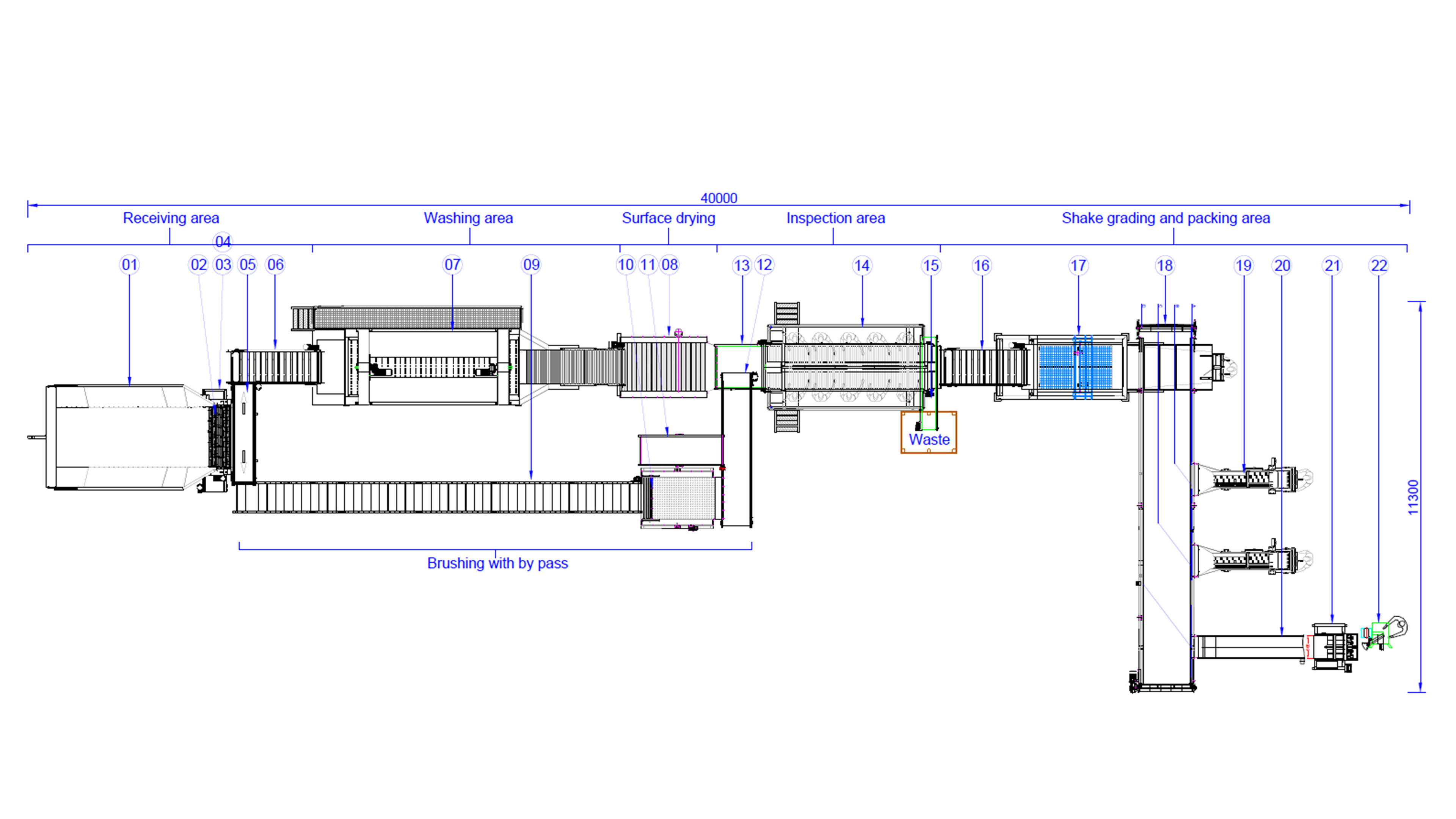 new-potato-brushing-and-grading-line-2dtop.jpg